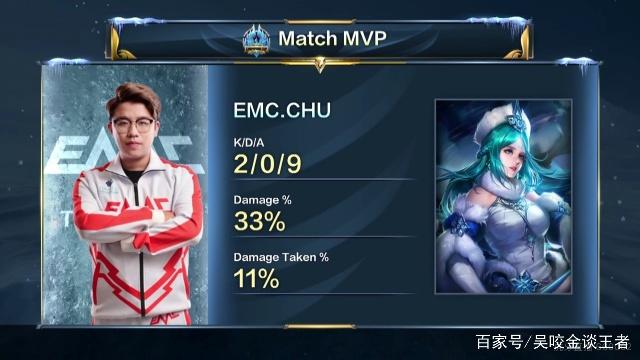 队长是一个