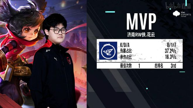 关键在于如 关键在于如