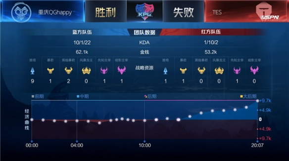 面对这样的 面对这样的