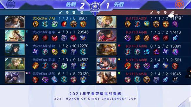 在上一赛季 在上一赛季