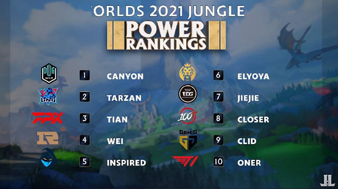 为比赛的关 为比赛的关