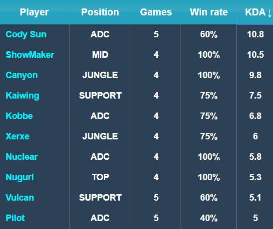 也成为了许 也成为了许