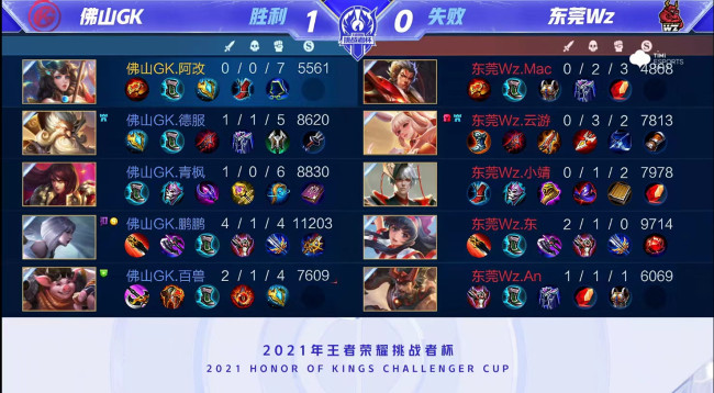 纳普领跑